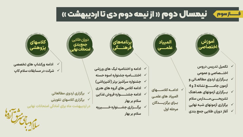 Salam Dibaji 1403 Page 20